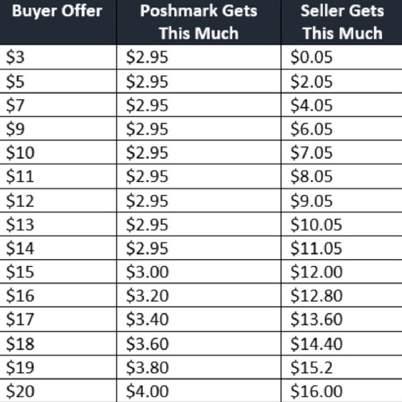 Friendly Reminder - Picture 1 of 1